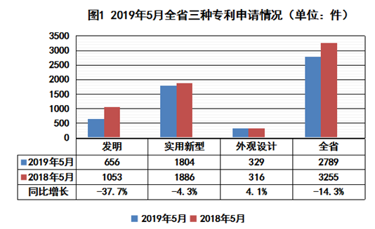 190709-1.png