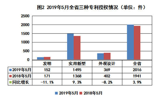 190709-2.png